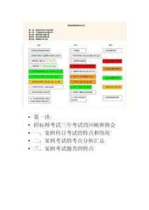 案例考点分析1新