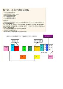 案例考点分析4新