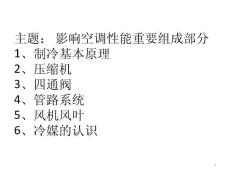 空调制冷元器件部分