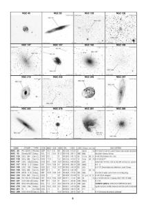 NGC亮星云星团图册星表DSO-guide-NGC