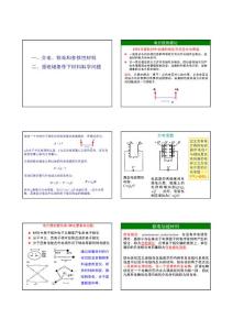 固体功能材料 概论 课件 中国科技大学 中国科学院第20、21讲