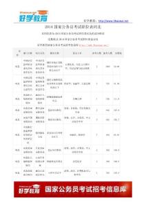 2014年国家公务员报考资料