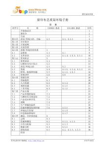 窗帘布艺QEMS质量环境手册