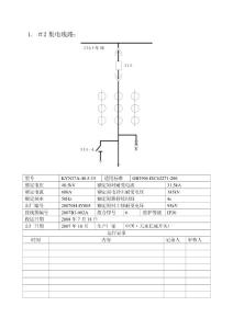 XX风电场＃2集电线路单元设备运行台账