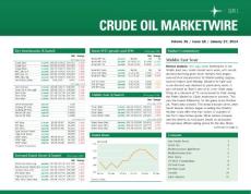 普氏原油市场报告 Platts Crude Oil Marketwire(2014年1月27日)