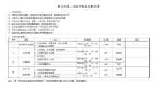 41_新入职员工培训计划