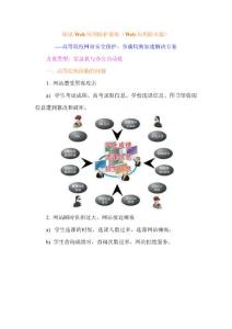 铱迅Web应用防护系统（Web应用防火墙）铱迅WAF-高等院校网站解决方案