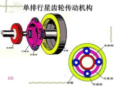 自动变速器电子教案10单排行星齿轮机构原理