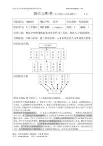 岗位说明书范本