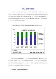 中国人的投资理财现状