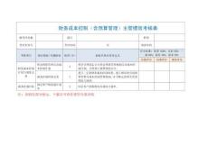 财务部门绩效考核
