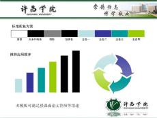 许昌学院教学或论文答辩PPT模板