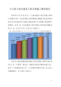 9月份上海市建设工程文明施工测评报告