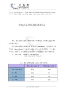 企业文化是企业成功的关键要素之一