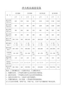 淬火机床成套设备