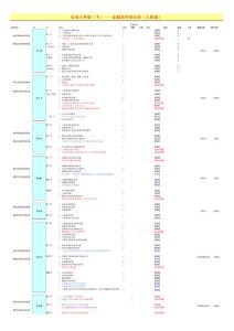 初中生物双向细目表