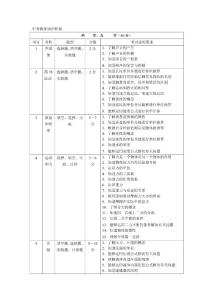 初中物理知识框架
