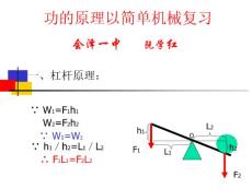 功的原理以簡單機械復習