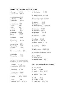 01-商務(wù)英語詞匯(共522個)[最新]