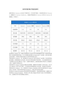 新保時捷911四驅版解析（精）