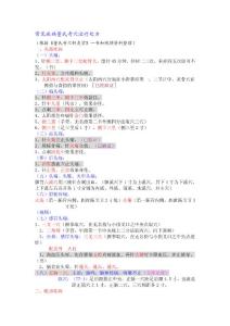 常見疾病董氏奇穴治療處方 (1)