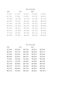 一年级下册口算