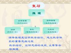 综合法和分析法--