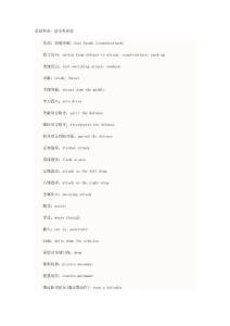 足球英語：進攻英語篇