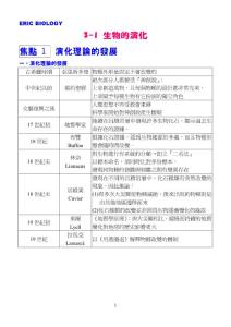 3-1 生物的演化焦點(diǎn)1 演化理論的發(fā)展