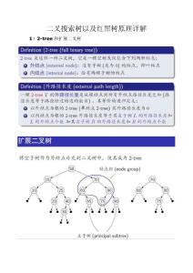 紅黑樹原理詳解