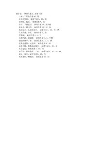 受用一生的維生素