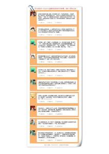 1月27號十大糗事