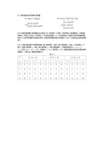 運籌學第七章動態(tài)規(guī)劃測試題