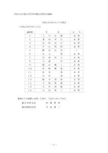 平成20年第2回竹原市議會定例會會議錄