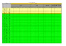 copy of 員工基本信息