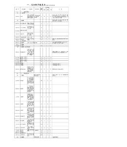 一综合医疗服务类(我院执行二级医院收费标准)"