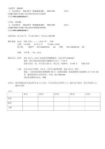 自助游上海總攻略