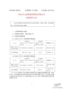 西安开元控股集团股份有限公司业绩预告公告