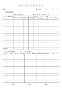 晉升人員考試申請表