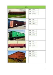 俄罗斯车皮种类及规格--敞车