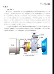 第二代永磁调速器