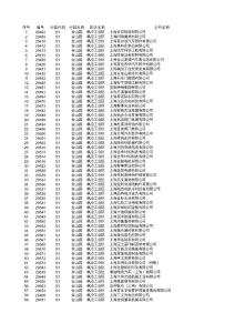 s1金山園_非高企