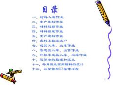 K3学习资料