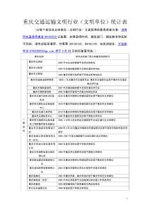 重慶交通運輸文明行業文明單位統計表