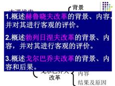 历史：《二战后苏联的经济改革》课件3（人教版必修二）