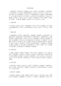 經典配樂集錦