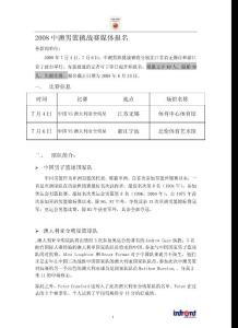 2008中澳男篮挑战赛媒体报名