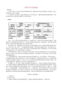 《列强入侵与民族危机》教案（3）