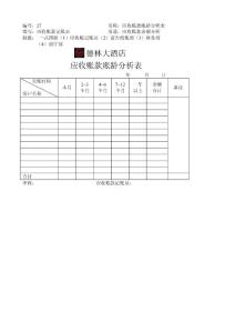 應(yīng)收賬款賬齡分析表