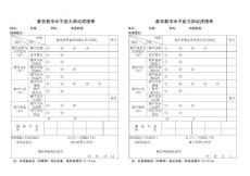 申报中小学教师教育教学水平能力测试成绩单